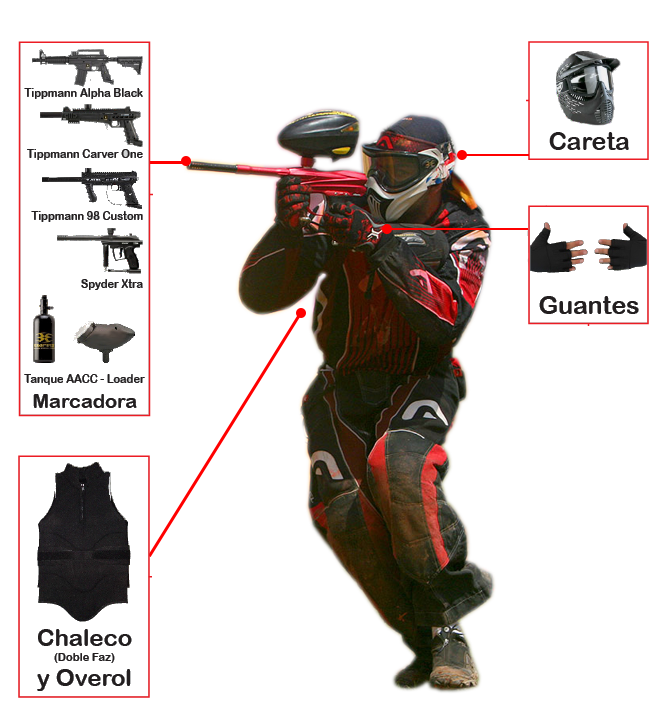 Contamos con marcadoras de paintball: replicas y speed.